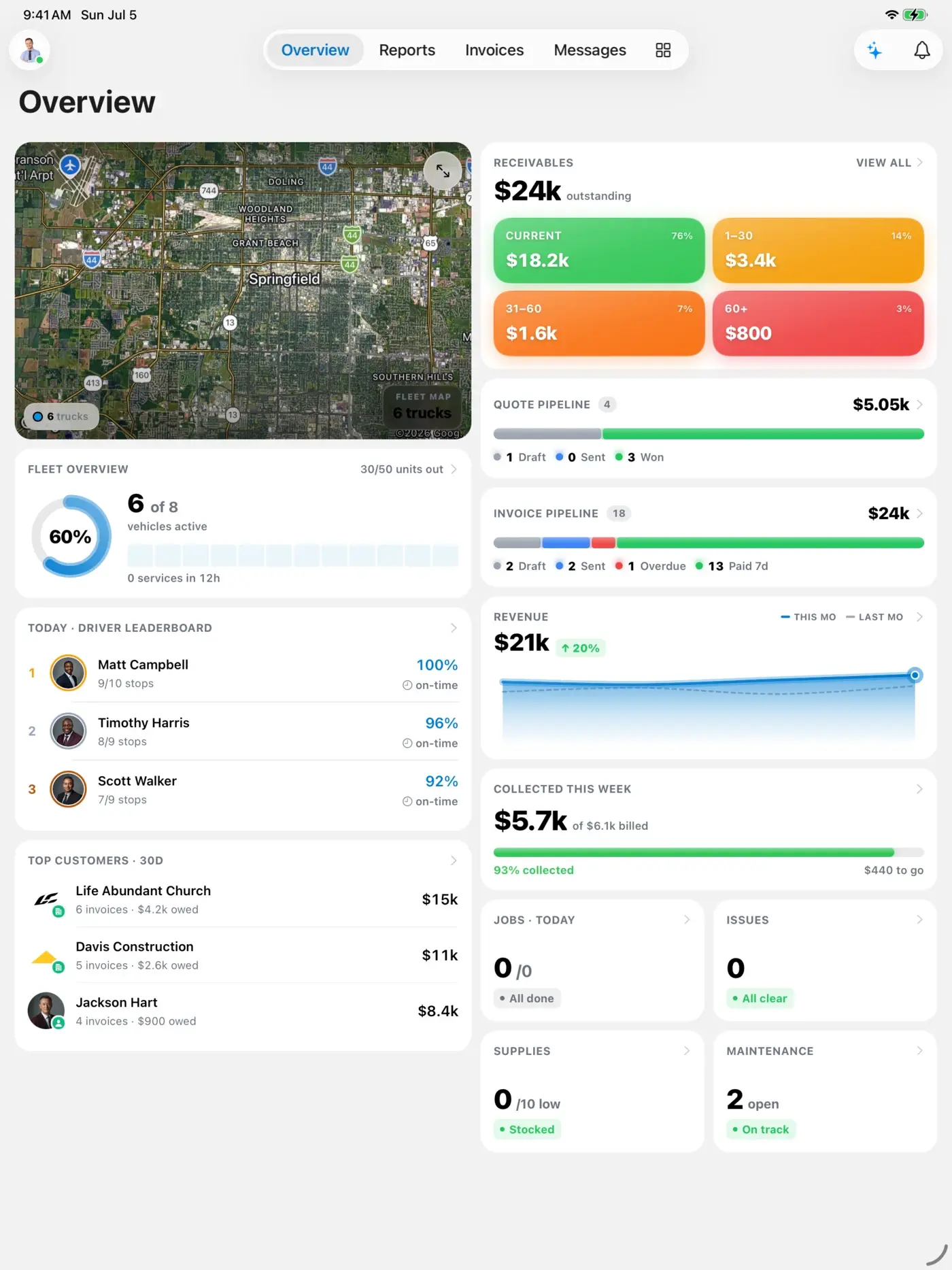 Owner dashboard opening to the triage view of jobs, quotes, and invoices on iPadOS