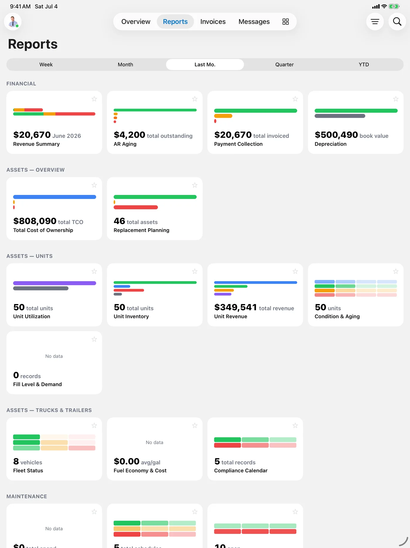 Financial reports with revenue trend and AR aging on iPadOS